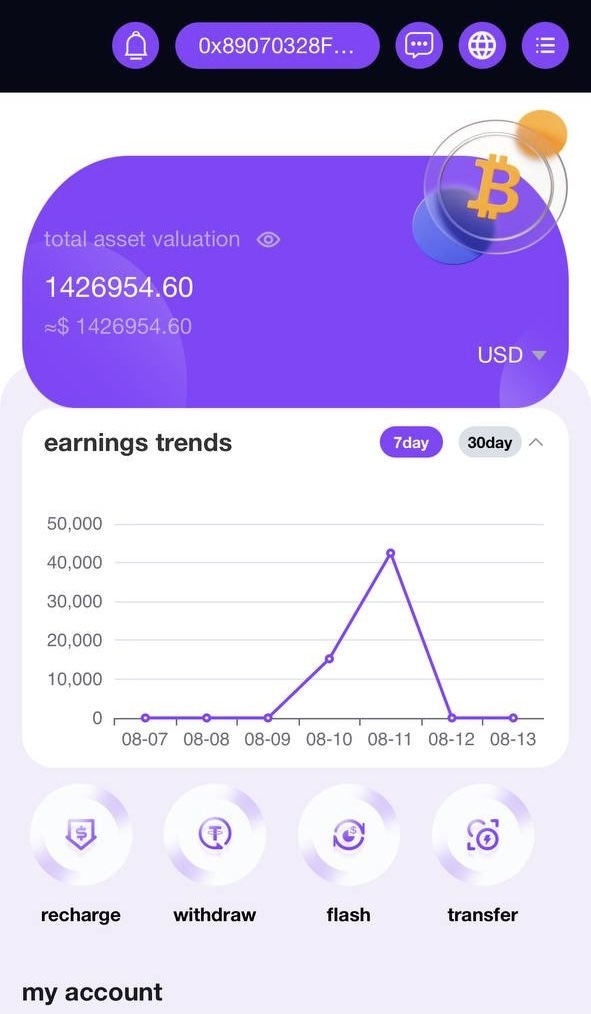 Long-term Holdings Screenshot
